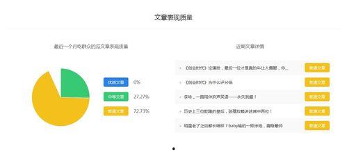 娱乐吃瓜视频赚钱吗